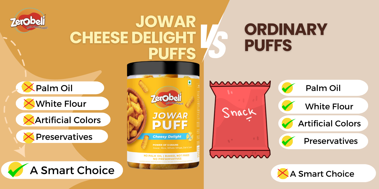 Jowar_Cheesy_Delight_Puffs_Competition.png