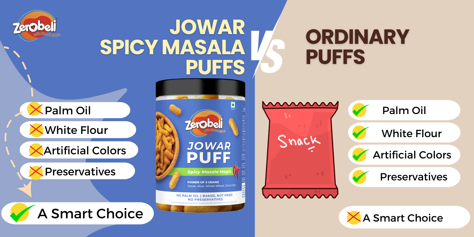 Jowar_Spicy_Masala_Puffs_Competition.png